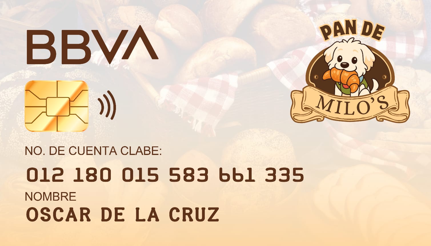 Datos de transferencia